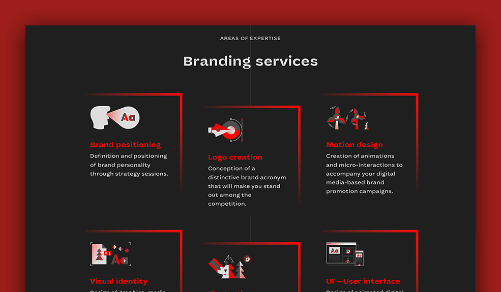 Branding page